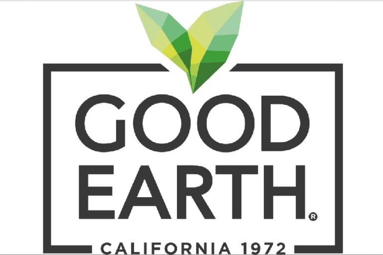 Topic of Tea Brand – Goodearth